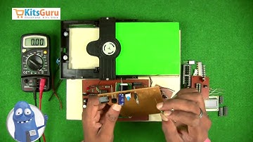 Encrypted and Secure Gate control by KitsGuru.com | LGEC031 (HINDI)