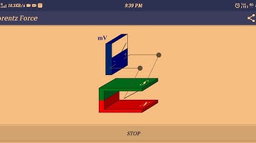 LORENTZ FORCE experiment videos ----------