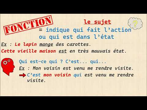 Qu'est ce qu'un sujet