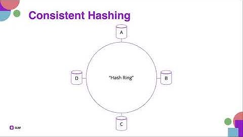 [TEW] Data Sharding and Consistent Hashing - Part 1 (Introduction)