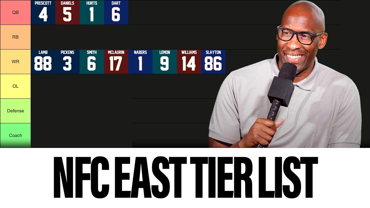 Ranking the NFC East | Jaxson Dart vs Dak Prescott?!