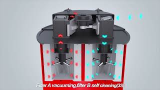 CDT Auto-Clean Vacuum