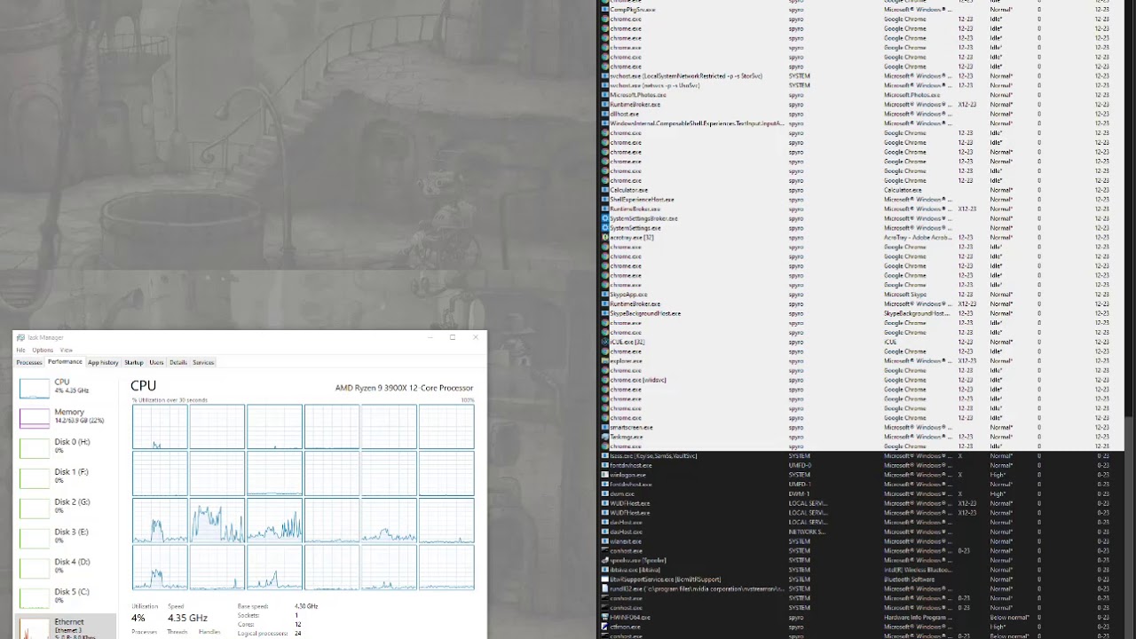 Project Lasso Cpu Affinity 3900X Process Lasso, almost everything (affinity) set to the last 12 ...