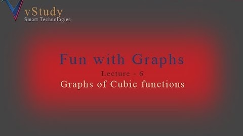 Part 1 - Graphs of Cubic Function
