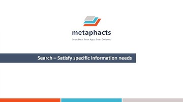 metaphactory Demo with Examples from Engineering & Manufacturing, Linked Open Data and Life Sciences