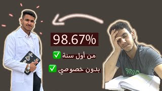 رحلتي بالسادس الاعدادي وشلون جبت معدل عالي وحققت حلمي ( وأهم أغلاطي ) 2022