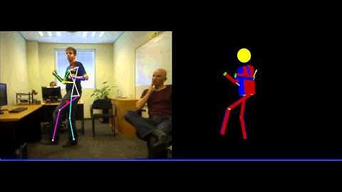 OpenNI-compliant real time skeleton tracking by PrimeSense.
