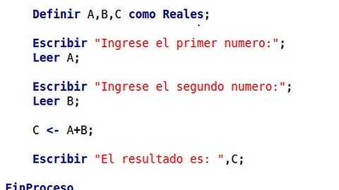 algoritmo y pseudocodigo definicion y conceptos