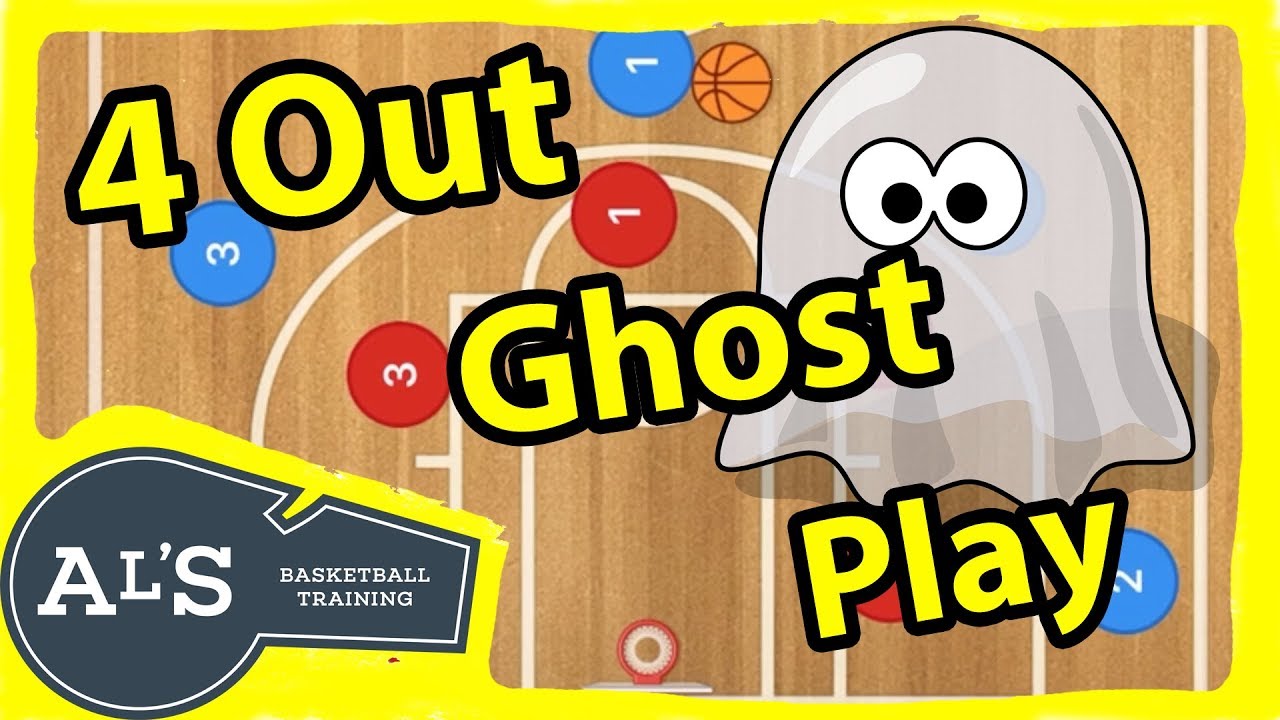 4 Out Ghost Screen and Roll Basketball Play YouTube