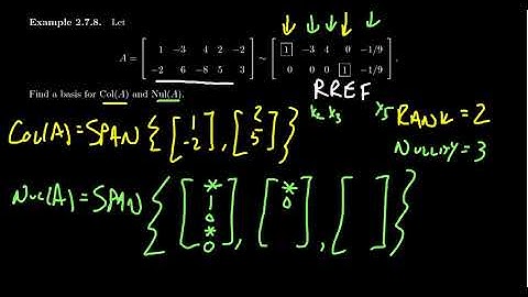 Find a Basis for the Column Space and Null Space QUICKLY
