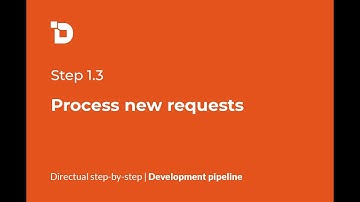 Step 1.3 | Public Roadmap – step-by-step live building