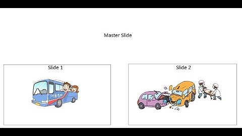 How to Zoom In and Zoom Out on Multiple Slides like Prezi in PowerPoint