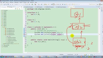 【day15】20 尚硅谷 Java语言基础 接口课后两道笔试题