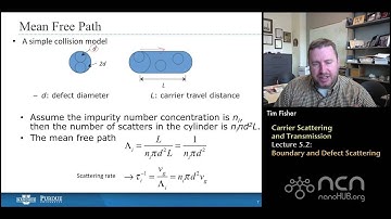 nanoHUB-U Thermal Energy at the Nanoscale L5.2: Carrier Scattering - Boundary and Defect Scattering
