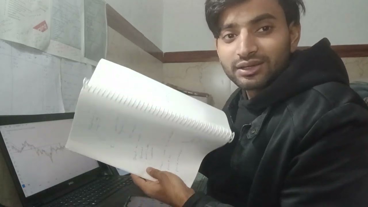 Trading is not easy 🙄🙄