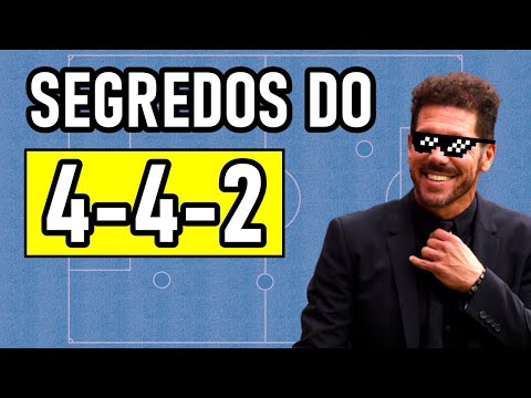 Vídeo: Quais são as quatro categorias de ataques?