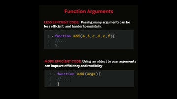 Function arguments in JavaScript.#javascript#programming#coding#webdevelopment#shorts