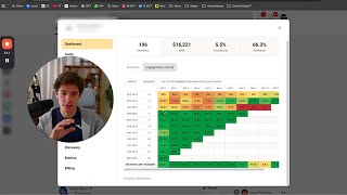 Así Funciona la Nueva Actualización de Skool (Dashboard)