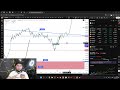 XAUUSD Live Stream Uzbek | Oltin Strategiya 2026