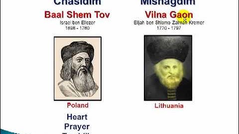 Session 21 - Chasidim and Misnagdim