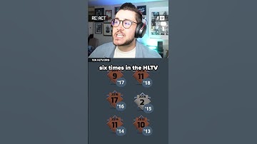 Is M0nesy BETTER Than KennyS?