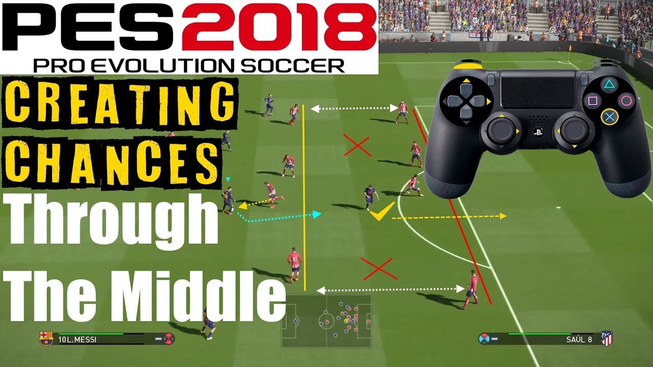 PES 2018 | CHANCE CREATION Tutorial | Through the Middle - YouTube