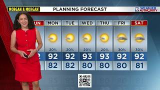 Local 10 Weather Video Forecast: 08/09/26 Afternoon Edition