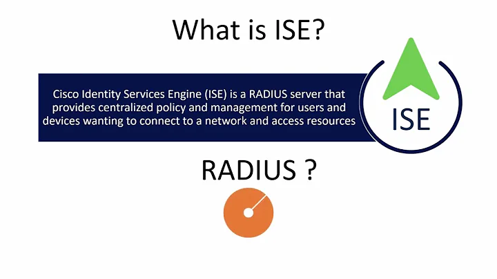 What is ISE?