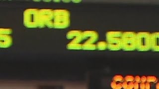 IRS will increase 401K contribution limit