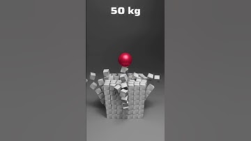 Red Metal Ball Drop Test | Different Weights Impact Animation #loopanimation #3dloop #blender