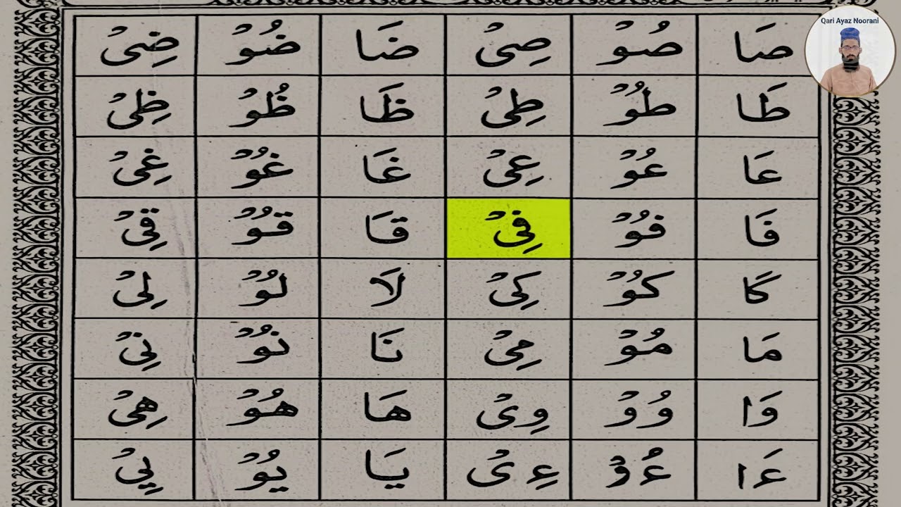 Lesson 10 – Part 2 | Huroof e Maddah  Practice | Tajweed Course | Qari Ayaz 