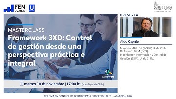 Framework 3XD: Control de gestión desde una perspectiva práctica e integral