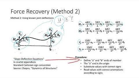 Stiffness Method 11, Continuous Beams, Force Recovery Method II