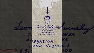 OnlyFans - Pure Nihilism (from tomorrow’s “OnlyFans, Cigarettes and Nihilism: Gimme 58 Seconds”)