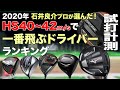 【しだるTV 総集編】HS40〜42m/sで飛ぶドライバーランキング　2019〜2020年前半　トラックマン試打