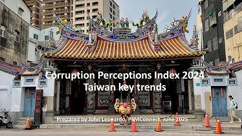Corruption Perceptions Index 2024 Taiwan key trends