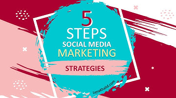 5 Steps Social Media Marketing strategy