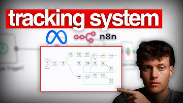 How To Automate Meta Ads Tracking (n8n Tutorial)