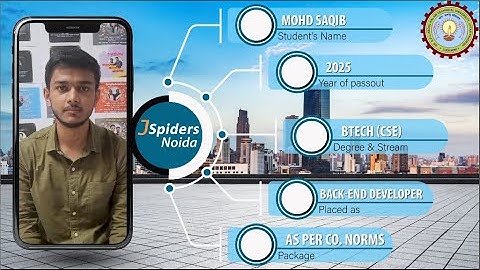 BACK-END DEVELOPER|| JSPIDERS NOIDA || PLACED STUDENT REVIEW