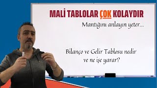 Mali Tablolar Ne İşe Yarar (Bilanço ve Gelir Tablosu) - Aydın Tuzcu | No: 4