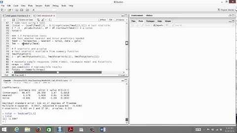 Permutation tests for regression coefficients