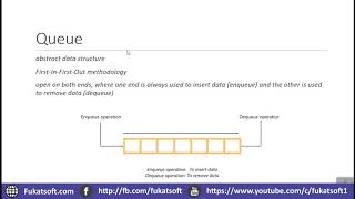 Search Algorithm In Artificial Intelligence