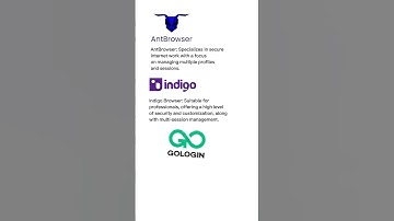 How to Stay Anonymous in 2024: Top 5 Antidetect Browsers - Part 1