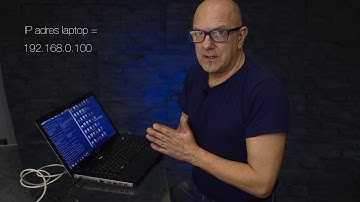 IP camera op een pc aansluiten