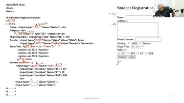 AL ICT UNIT 10 WEB DEVELOPMENT D2