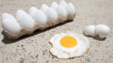 The Heat Index - What is it and How is it Calculated?