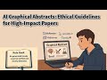 AI Graphical Abstracts: Ethical Guidelines for High-Impact Papers