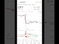 Crypto update #crypto #cryptocurrency #trading #bitcoin #stockmarket #viral #viralshort #funny