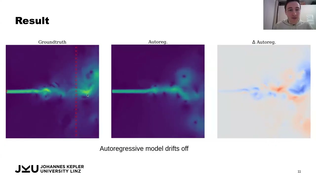 PAINT: Parallel-in-time Neural Twins for Dynamical System Reconstruction