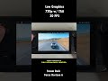Forza Horizon 6 Runs on Steam Deck… But Not PS5 😂